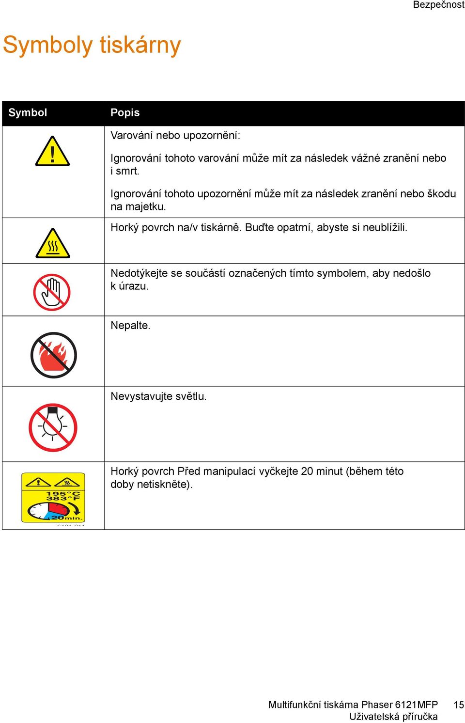 Horký povrch na/v tiskárně. Buďte opatrní, abyste si neublížili.