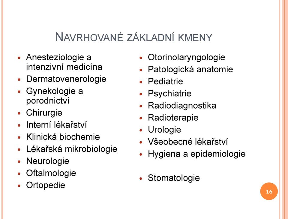 Neurologie Oftalmologie Ortopedie Otorinolaryngologie Patologická anatomie Pediatrie