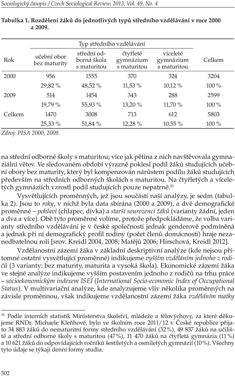 11,53 % 10,12 % 100 % 2009 514 1454 343 288 2599 19,79 % 55,93 % 13,20 % 11,70 % 100 % Celkem 1470 3008 713 612 5803 25,33 % 51,84 % 12,28 % 10,55 % 100 % Zdroj: PISA 2000, 2009.