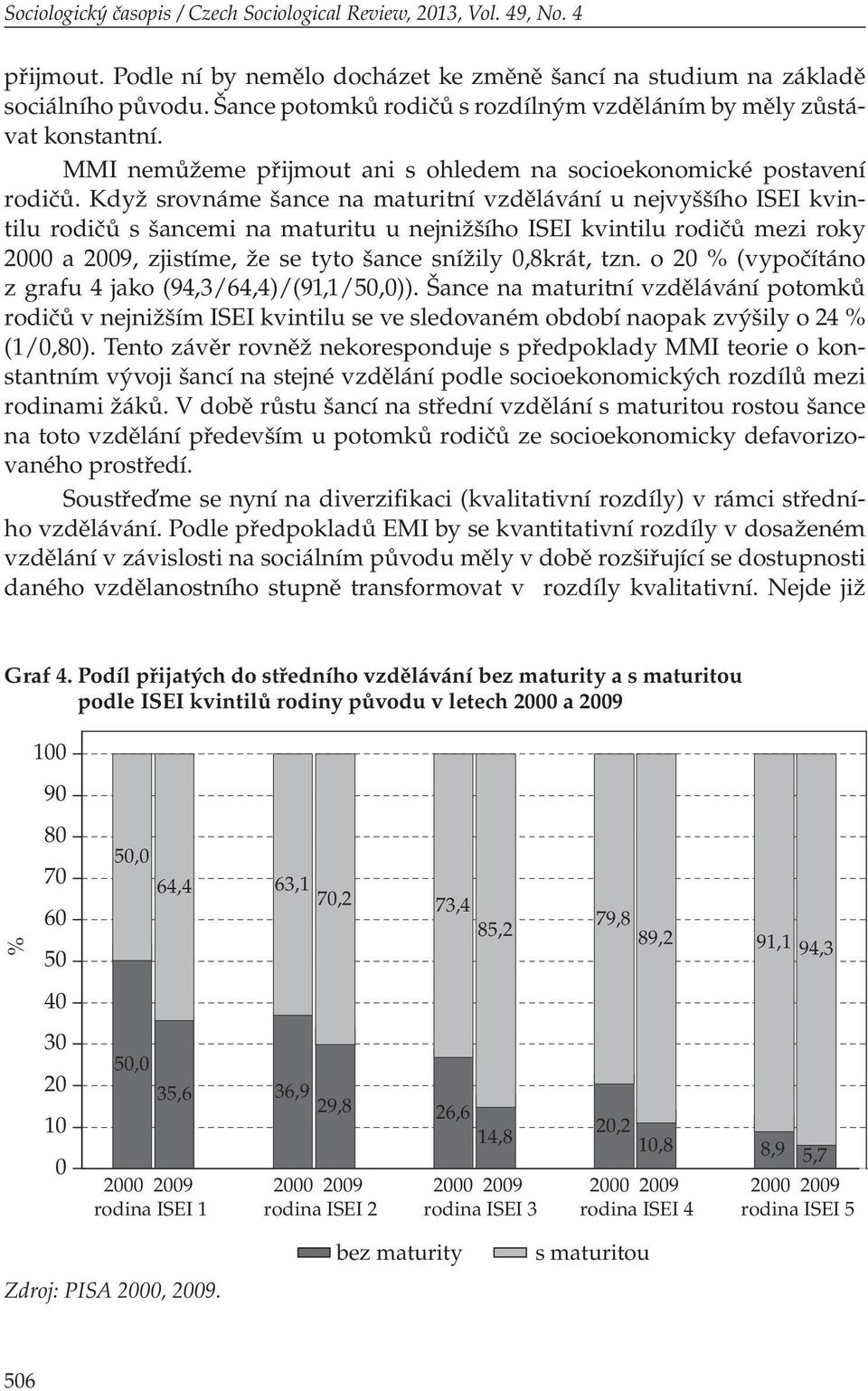 Když srovnáme šance na maturitní vzdělávání u nejvyššího ISEI kvintilu rodičů s šancemi na maturitu u nejnižšího ISEI kvintilu rodičů mezi roky 2000 a 2009, zjistíme, že se tyto šance snížily