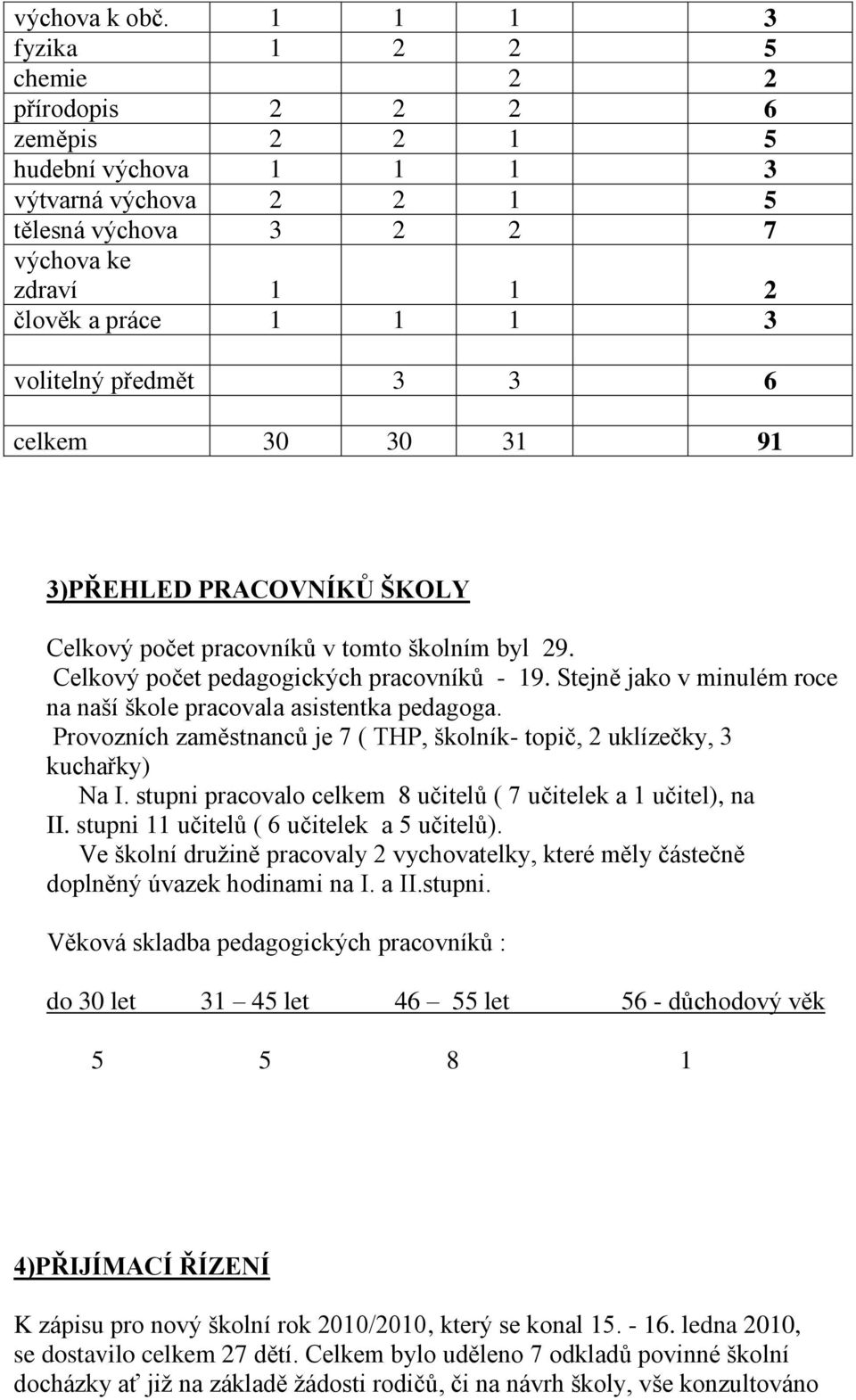 předmět 3 3 6 celkem 30 30 31 91 3)PŘEHLED PRACOVNÍKŮ ŠKOLY Celkový počet pracovníků v tomto školním byl 29. Celkový počet pedagogických pracovníků - 19.