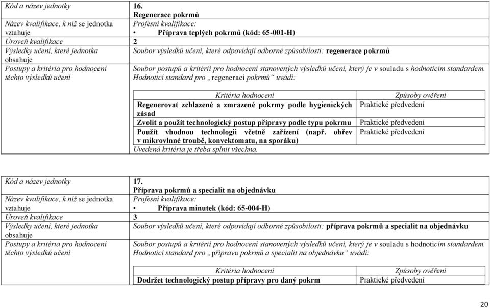 Regenerovat zchlazené a zmrazené pokrmy podle hygienických zásad Zvolit a použít technologický postup přípravy podle typu pokrmu Použít vhodnou technologii včetně zařízení (např.