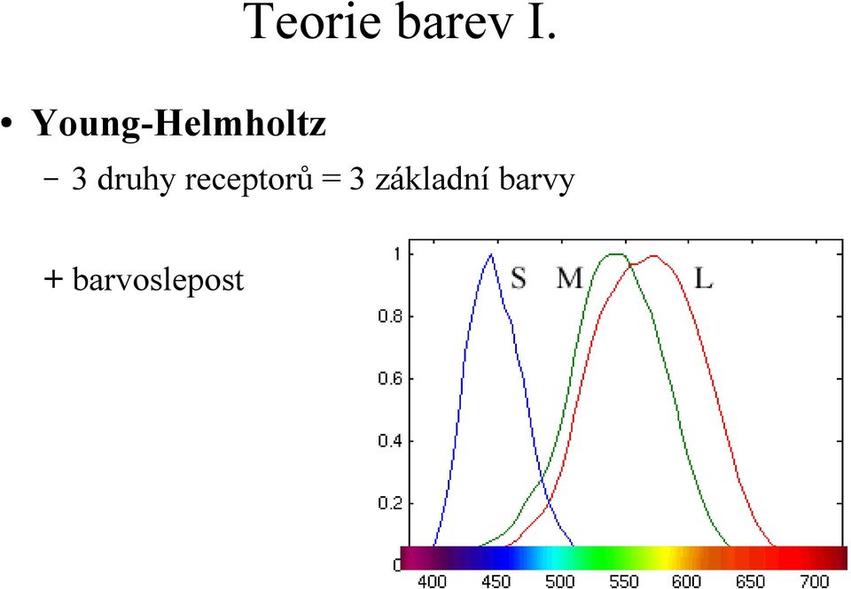 druhy receptorů = 3