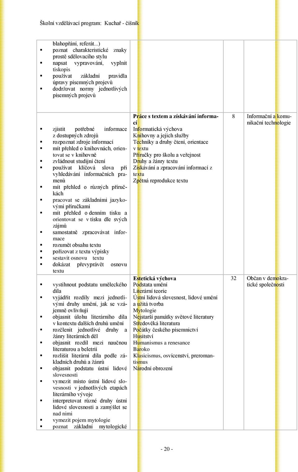 zjistit potřebné informace z dostupných zdrojů rozpoznat zdroje informací mít přehled o knihovnách, orientovat se v knihovně zvládnout studijní čtení používat klíčová slova při vyhledávání