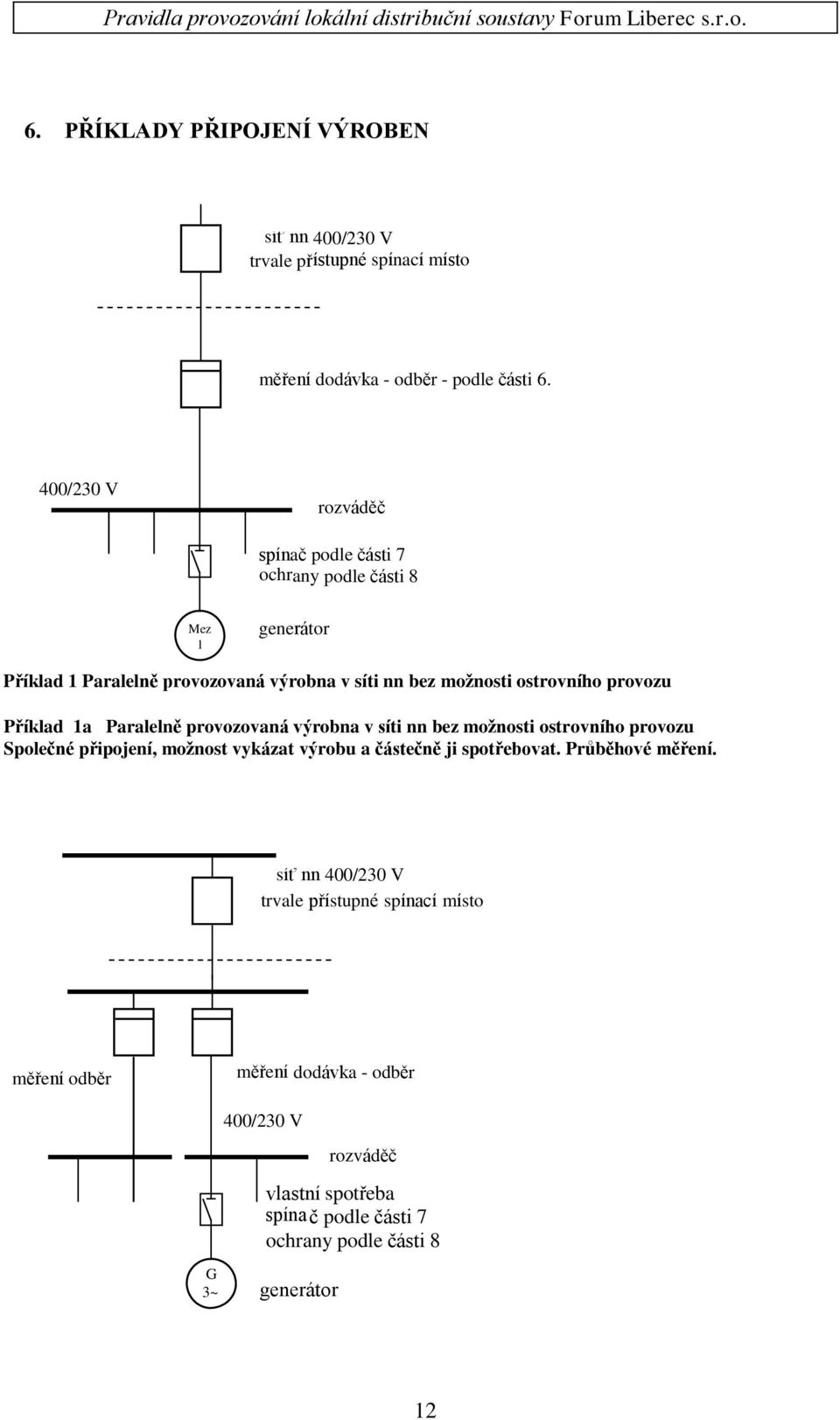 provozu Příklad 1a Paralelně provozovaná výrobna v síti nn bez možnosti ostrovního provozu Společné připojení, možnost vykázat výrobu a částečně ji