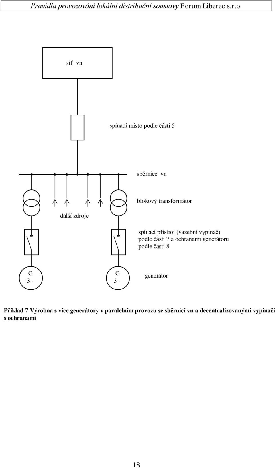 ochranami generátoru podle části 8 generátor Příklad 7 Výrobna s více