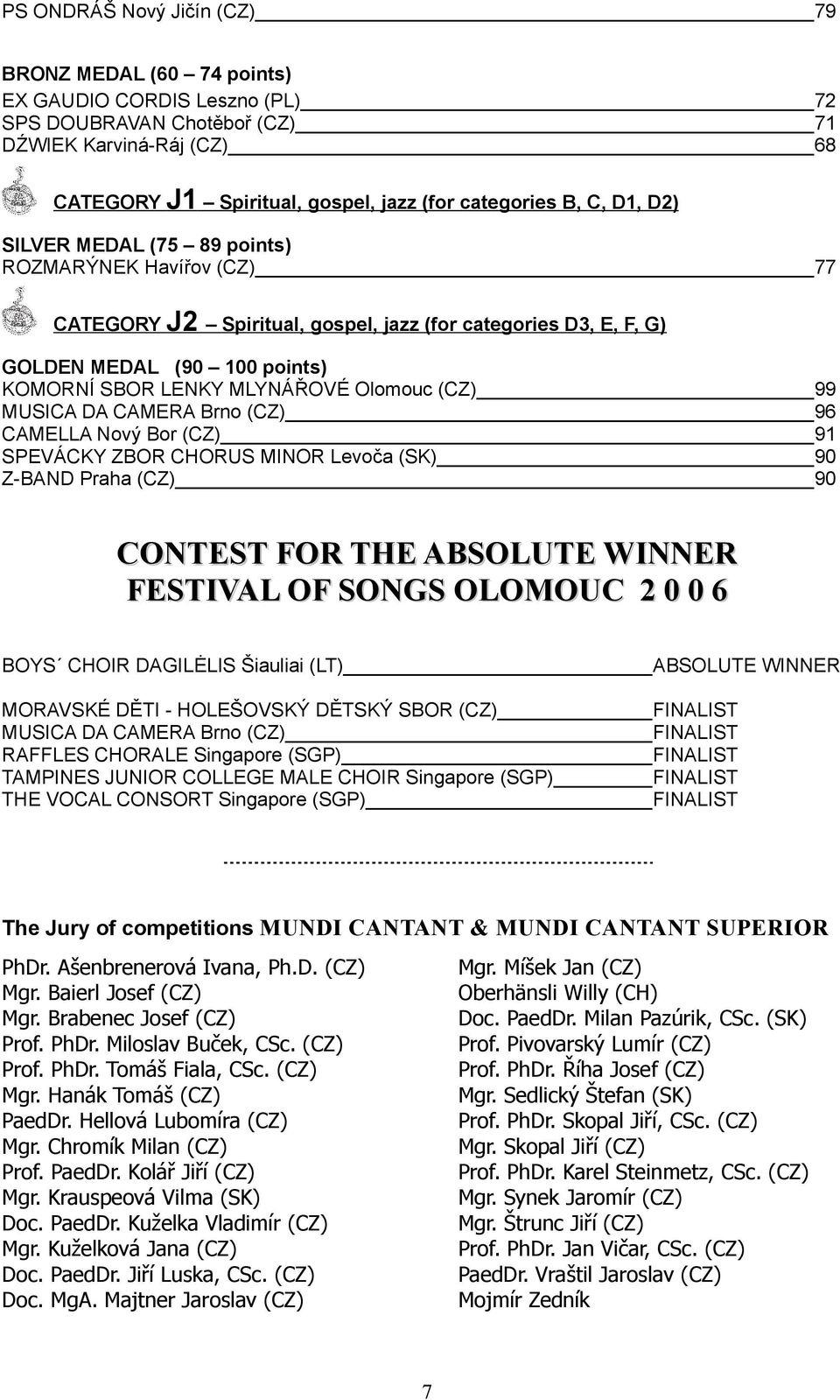 CHORUS MINOR Levoča (SK) 90 Z-BAND Praha (CZ) 90 CONTEST FOR THE ABSOLUTE WINNER FESTIVAL OF SONGS OLOMOUC 2 0 0 6 BOYS CHOIR DAGILĖLIS Šiauliai (LT) ABSOLUTE WINNER MORAVSKÉ DĚTI - HOLEŠOVSKÝ DĚTSKÝ