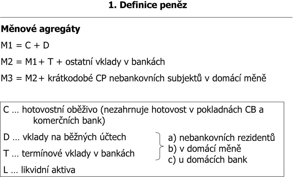 hotovost v pokladnách CB a komerčních bank) D vklady na běžných účtech T termínové