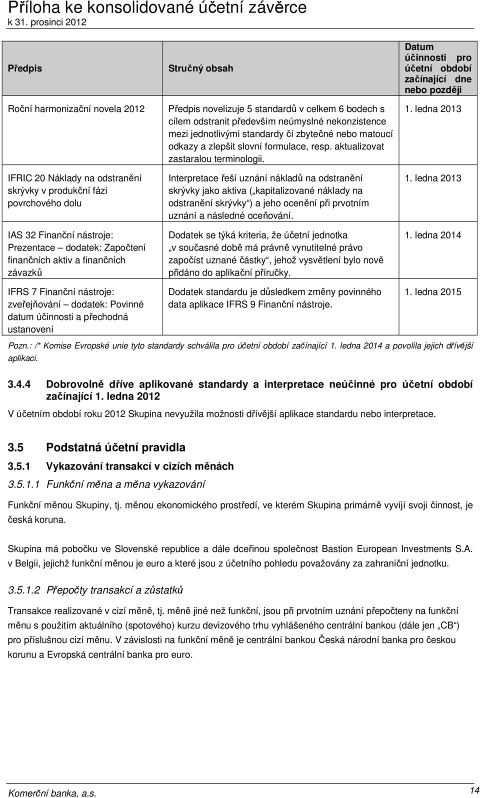 neúmyslné nekonzistence mezi jednotlivými standardy čí zbytečné nebo matoucí odkazy a zlepšit slovní formulace, resp. aktualizovat zastaralou terminologii.