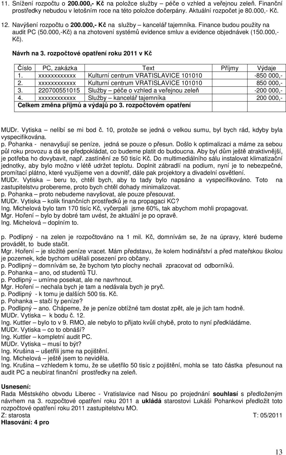 rozpočtové opatření roku 2011 v Kč Číslo PC, zakázka Text Příjmy Výdaje 1. xxxxxxxxxxxx Kulturní centrum VRATISLAVICE 101010-850 000,- 2. xxxxxxxxxxxx Kulturní centrum VRATISLAVICE 101010 850 000,- 3.