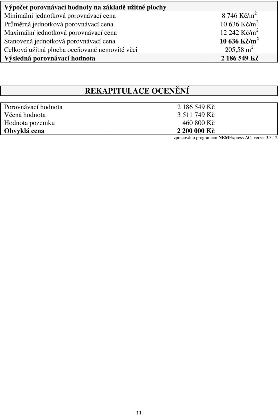 užitná plocha oceňované nemovité věci 205,58 m 2 Výsledná porovnávací hodnota 2 186 549 Kč REKAPITULACE OCENĚNÍ Porovnávací hodnota