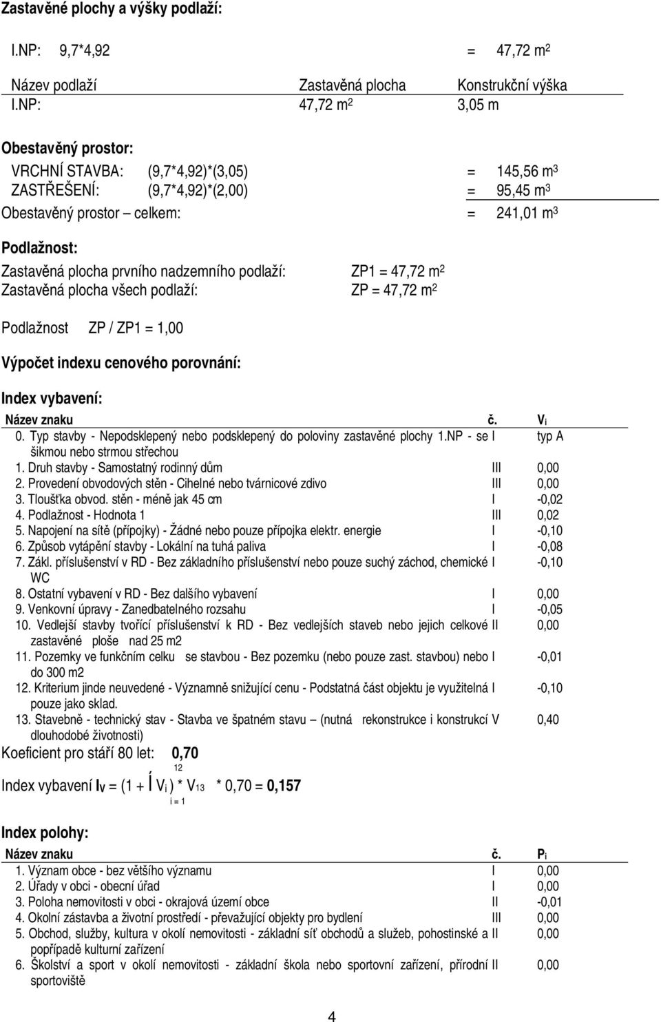 prvního nadzemního podlaží: ZP1 = 47,72 m 2 Zastav ná plocha všech podlaží: ZP = 47,72 m 2 Podlažnost ZP / ZP1 = 1,00 Výpo et indexu cenového porovnání: Index vybavení: Název znaku. Vi 0.