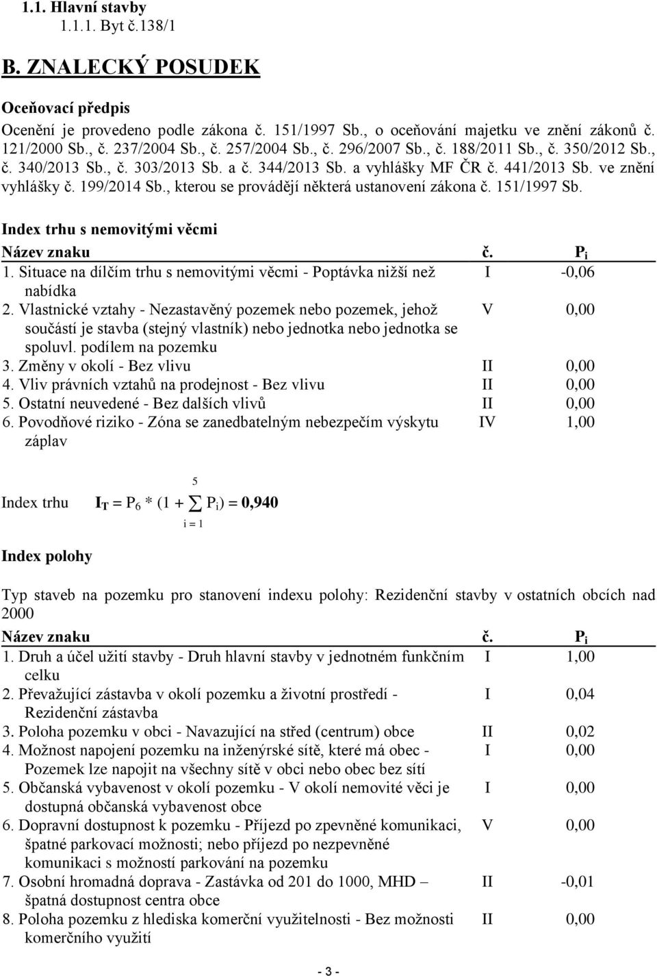 , kterou se provádějí některá ustanovení zákona č. 151/1997 Sb. Index trhu s nemovitými věcmi Název znaku č. P i 1. Situace na dílčím trhu s nemovitými věcmi - Poptávka nižší než I -0,06 nabídka 2.