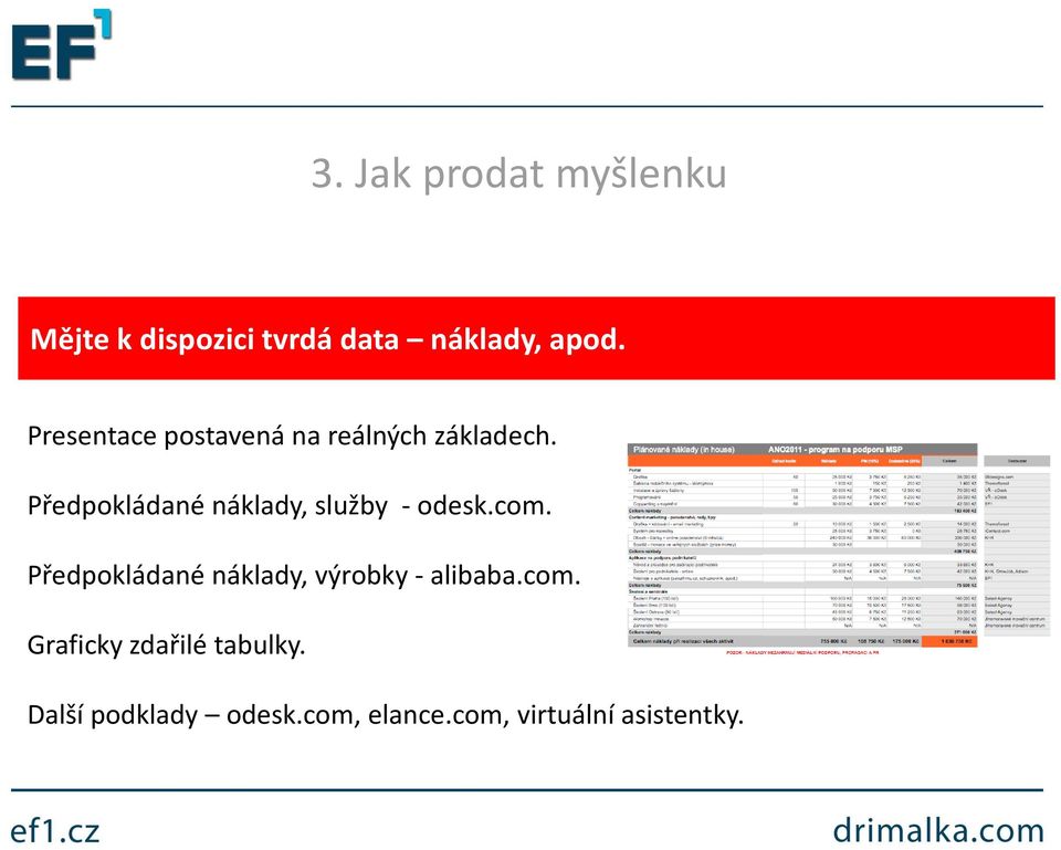 Předpokládané náklady, služby - odesk.com.