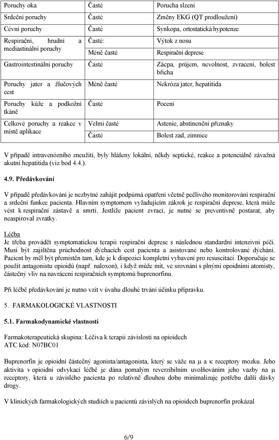 reakce v místě aplikace Méně časté Časté Velmi časté Časté Nekróza jater, hepatitida Pocení Astenie, abstinenční příznaky Bolest zad, zimnice V případě intravenózního zneužití, byly hlášeny lokální,