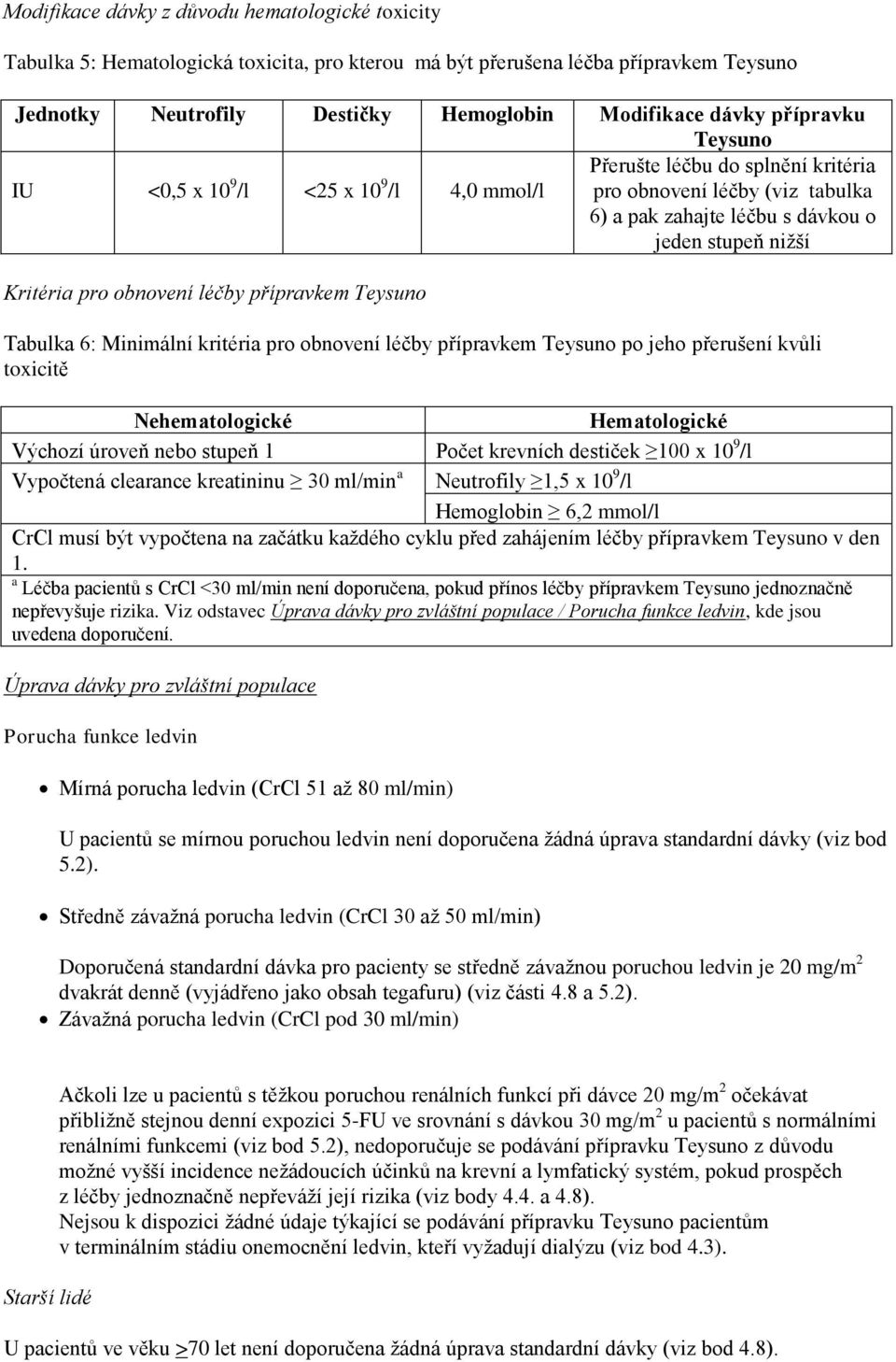 obnovení léčby přípravkem Teysuno Tabulka 6: Minimální kritéria pro obnovení léčby přípravkem Teysuno po jeho přerušení kvůli toxicitě Nehematologické Hematologické Výchozí úroveň nebo stupeň 1 Počet