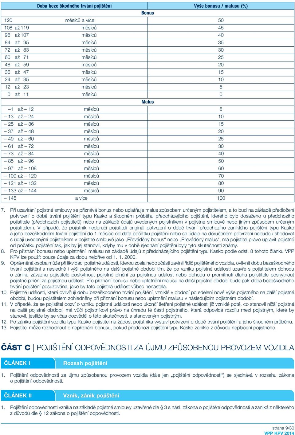 30 73 až 84 měsíců 40 85 až 96 měsíců 50 97 až 108 měsíců 60 109 až 120 měsíců 70 121 až 132 měsíců 80 133 až 144 měsíců 90 145 a více 100 7.