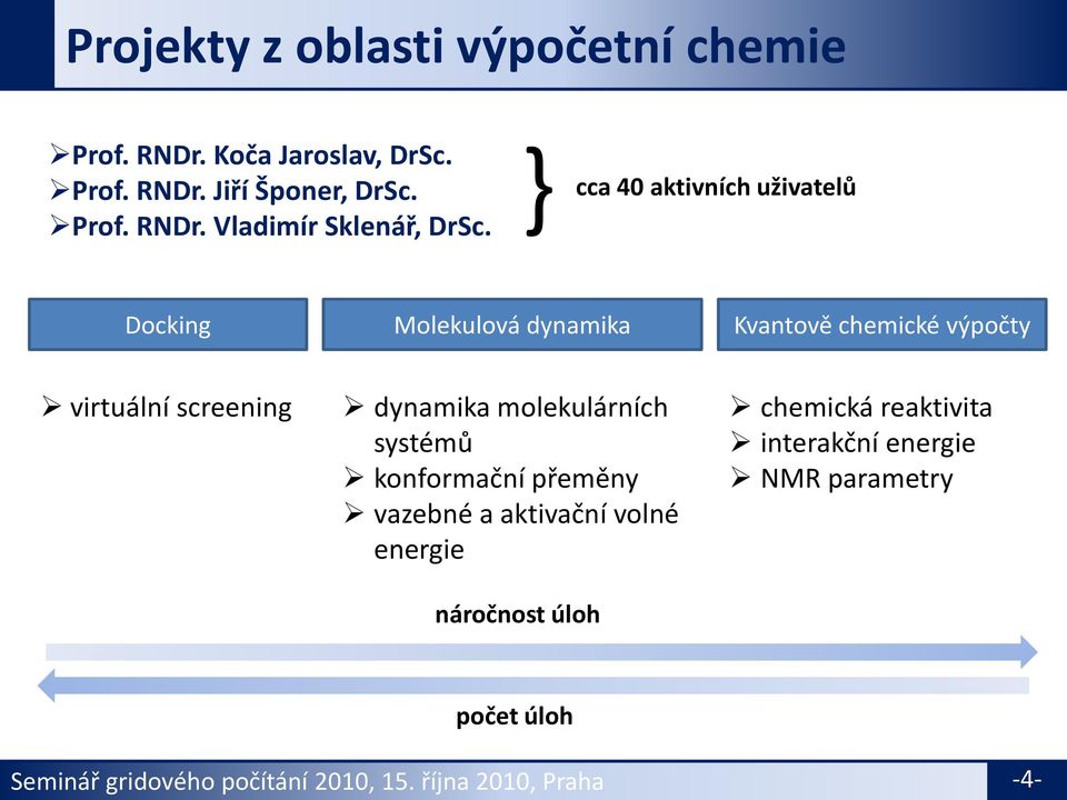 molekulárních systémů konformační přeměny vazebné a aktivační volné energie náročnost úloh chemická reaktivita