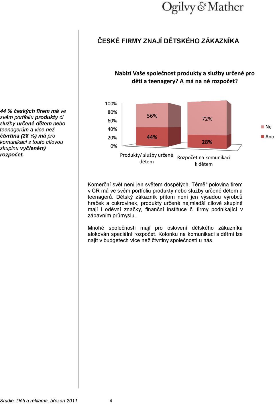 100% 80% 60% 20% 0% Produkty/ služby určené dětem 72% Rozpočet na komunikaci k dětem Ne Ano Komerční svět není jen světem dospělých.