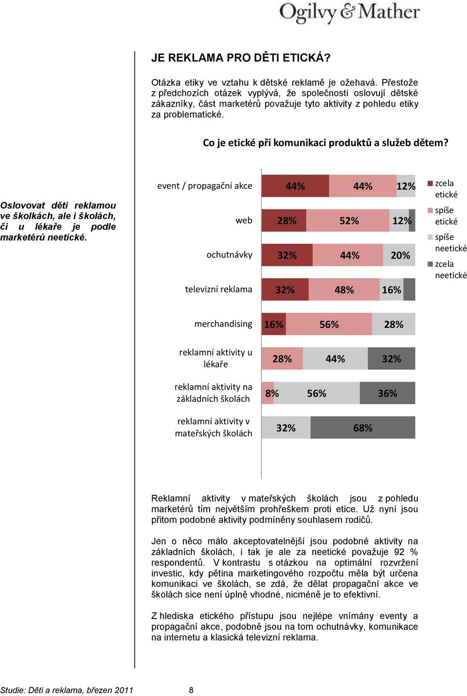 Co je etické při komunikaci produktů a služeb dětem? Oslovovat děti reklamou ve školkách, ale i školách, či u lékaře je podle marketérů neetické.