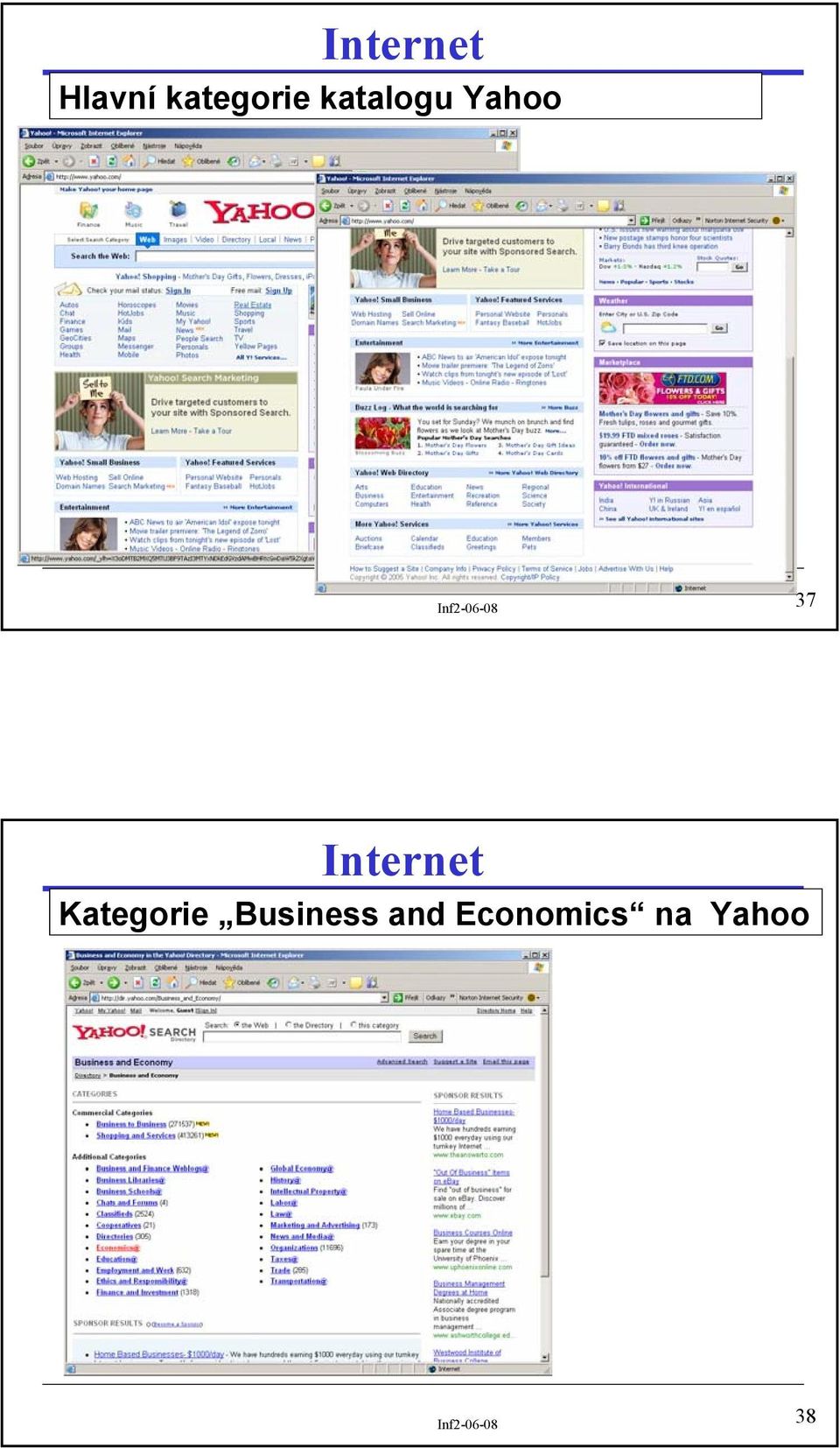 Kategorie Business