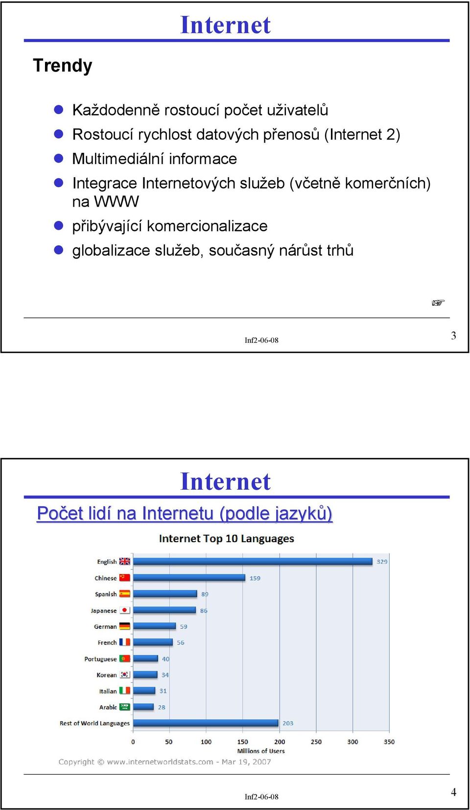 služeb (včetně komerčních) na WWW přibývající komercionalizace