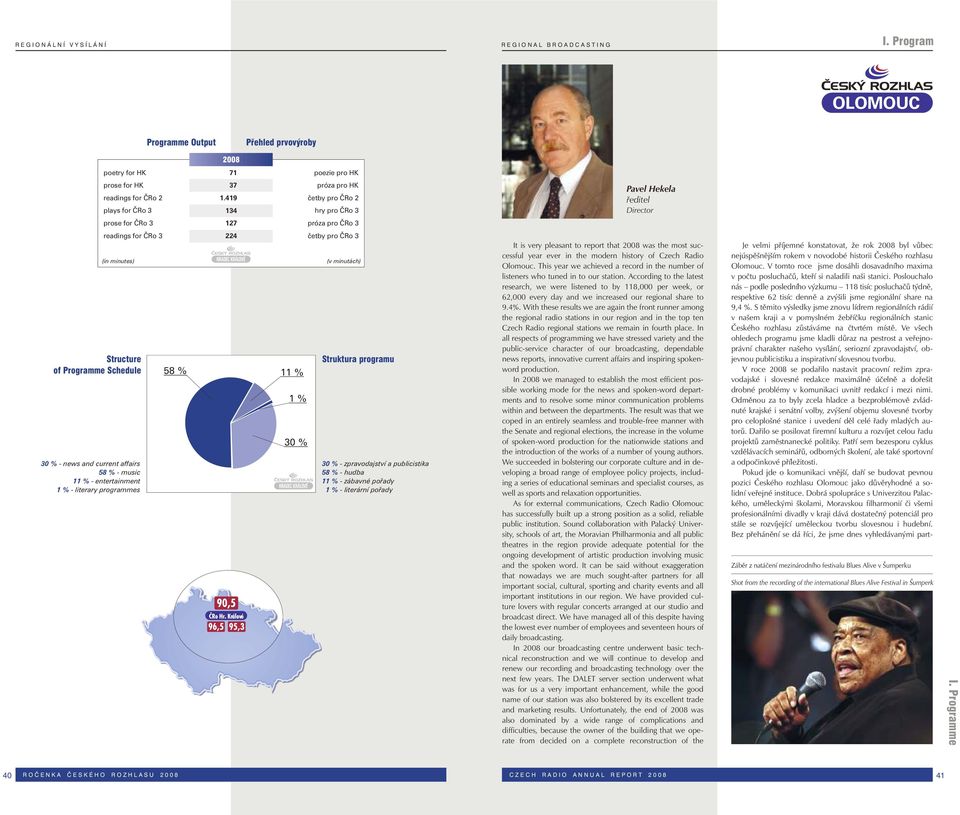 Struktura programu of Programme Schedule 58 % 11 % 1 % 30 % 30 % - news and current affairs 58 % - music 11 % - entertainment 1 % - literary programmes 30 % - zpravodajství a publicistika 58 % -