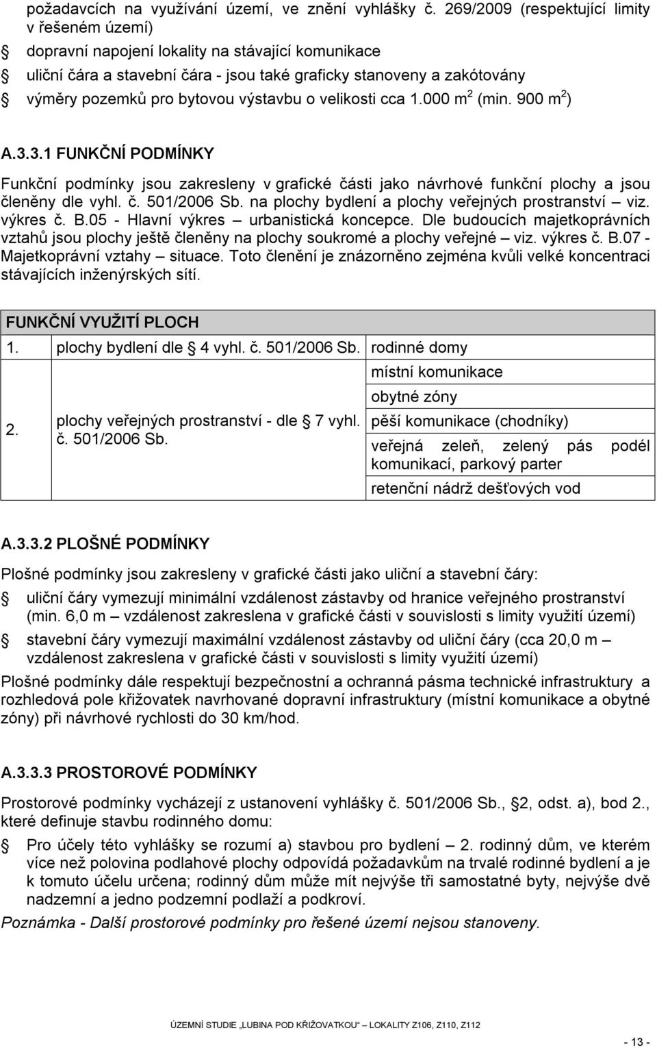 výstavbu o velikosti cca 1.000 m 2 (min. 900 m 2 ) A.3.3.1 FUNKČNÍ PODMÍNKY Funkční podmínky jsou zakresleny v grafické části jako návrhové funkční plochy a jsou členěny dle vyhl. č. 501/2006 Sb.