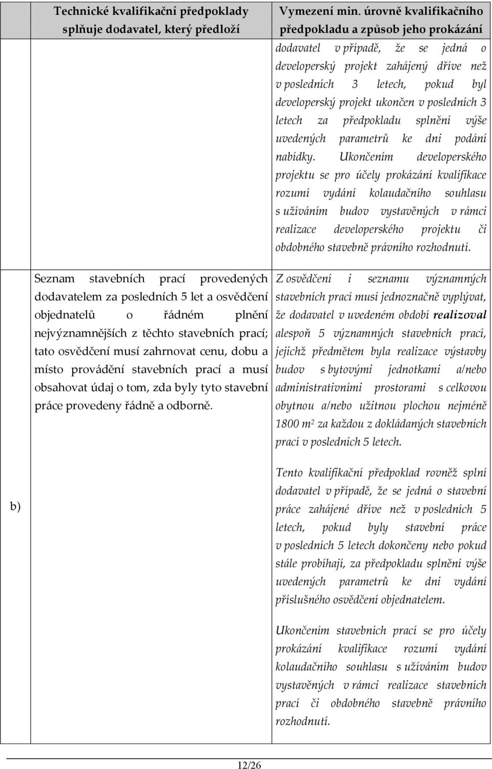 úrovně kvalifikačního předpokladu a způsob jeho prokázání dodavatel v případě, že se jedná o developerský projekt zahájený dříve než v posledních 3 letech, pokud byl developerský projekt ukončen v