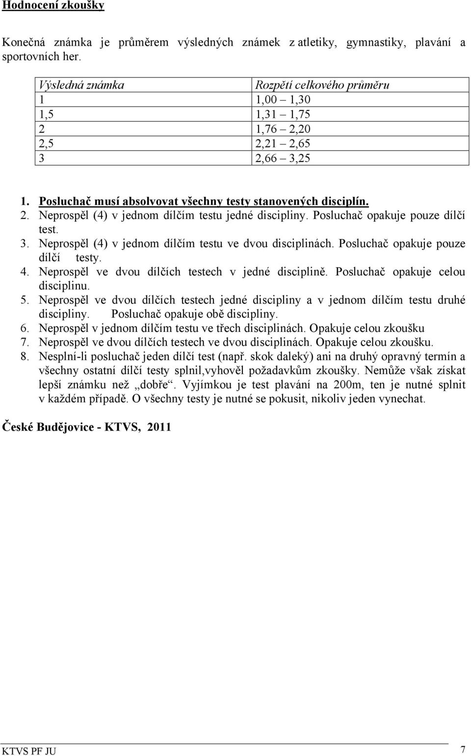 Posluchač opakuje pouze dílčí test. 3. Neprospěl (4) v jednom dílčím testu ve dvou disciplinách. Posluchač opakuje pouze dílčí testy. 4. Neprospěl ve dvou dílčích testech v jedné disciplině.