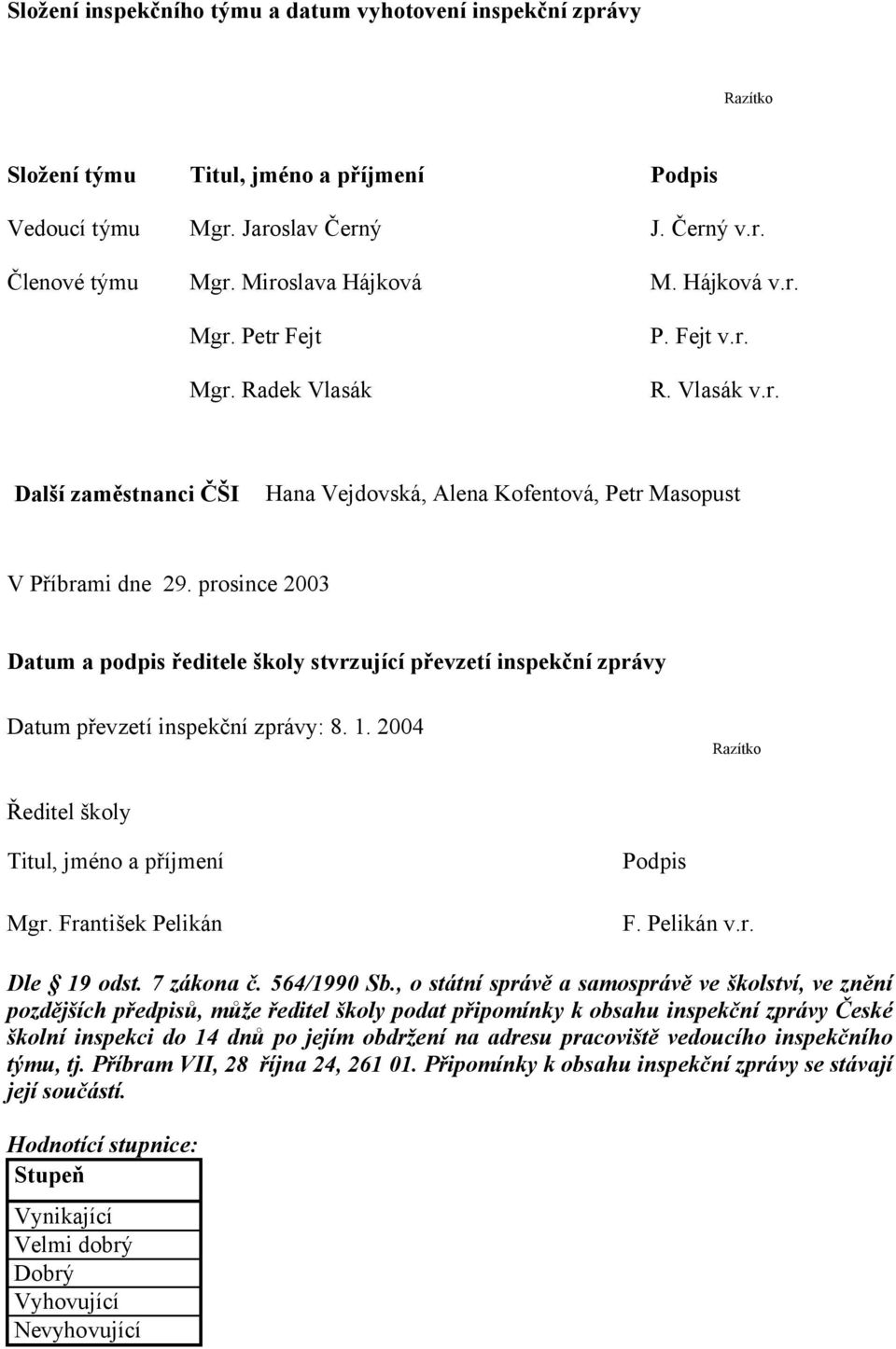 prosince 2003 Datum a podpis ředitele školy stvrzující převzetí inspekční zprávy Datum převzetí inspekční zprávy: 8. 1. 2004 Razítko Ředitel školy Titul, jméno a příjmení Mgr.