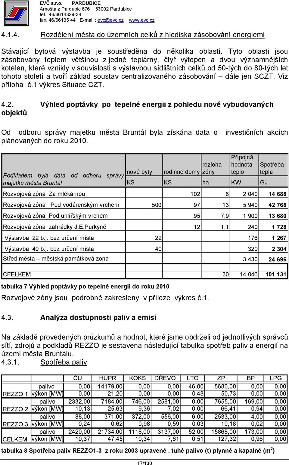 století a tvoří základ soustav centralizovaného zásobování dále jen SCZT. Viz příloha č.1 výkres Situace CZT. 4.2.