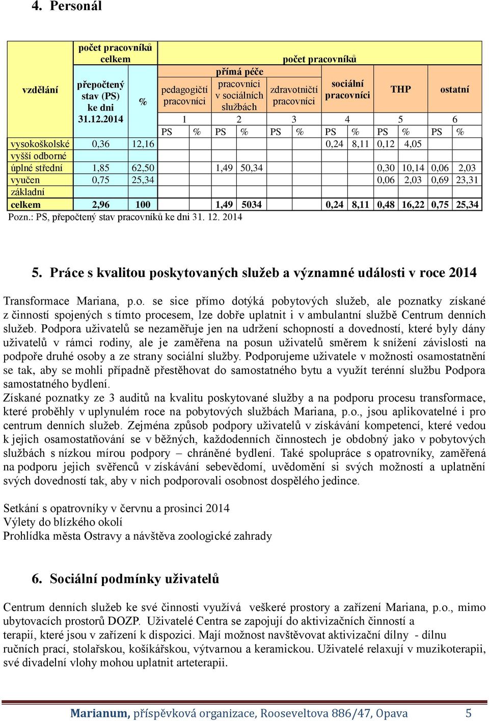 2014 1 2 3 4 5 6 PS % PS % PS % PS % PS % PS % vysokoškolské 0,36 12,16 0,24 8,11 0,12 4,05 vyšší odborné úplné střední 1,85 62,50 1,49 50,34 0,30 10,14 0,06 2,03 vyučen 0,75 25,34 0,06 2,03 0,69