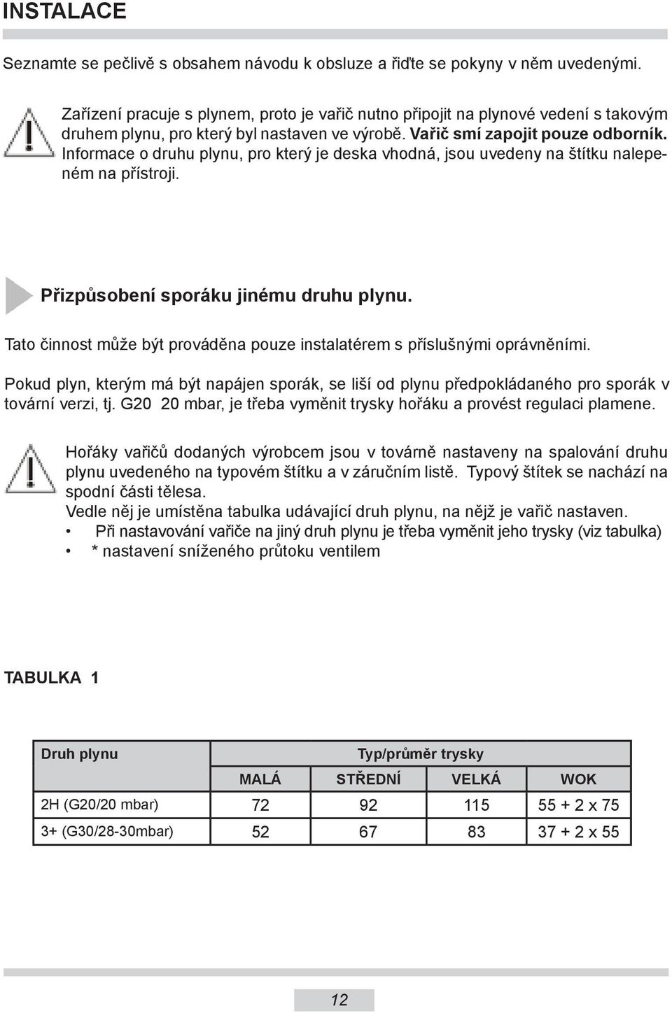 Informace o druhu plynu, pro který je deska vhodná, jsou uvedeny na štítku nalepeném na přístroji. Přizpůsobení sporáku jinému druhu plynu.