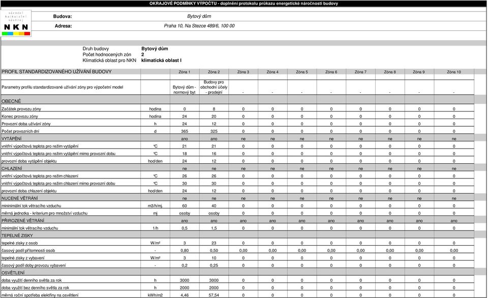 dům - normový byt Budovy pro obchodní účely - prodejní - - - - - - - - Začátek provozu zóny hodina 0 8 0 0 0 0 0 0 0 0 Konec provozu zóny hodina 24 20 0 0 0 0 0 0 0 0 Provozní doba užívání zóny h 24