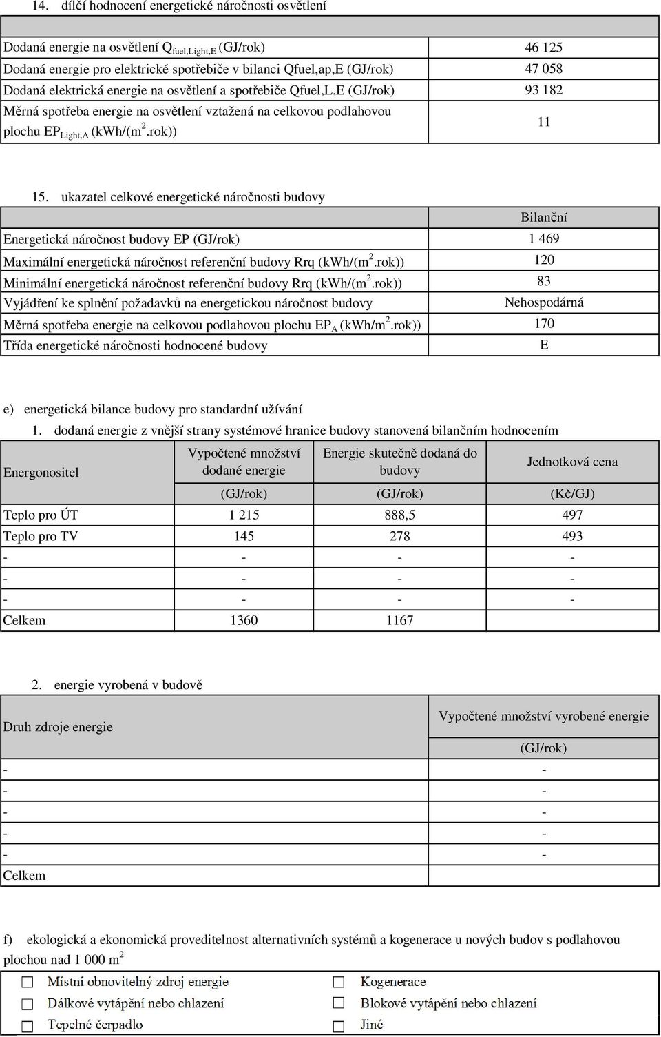 ukazatel celkové energetické náročnosti budovy Energetická náročnost budovy EP (GJ/rok) Maximální energetická náročnost referenční budovy Rrq (kwh/(m 2.