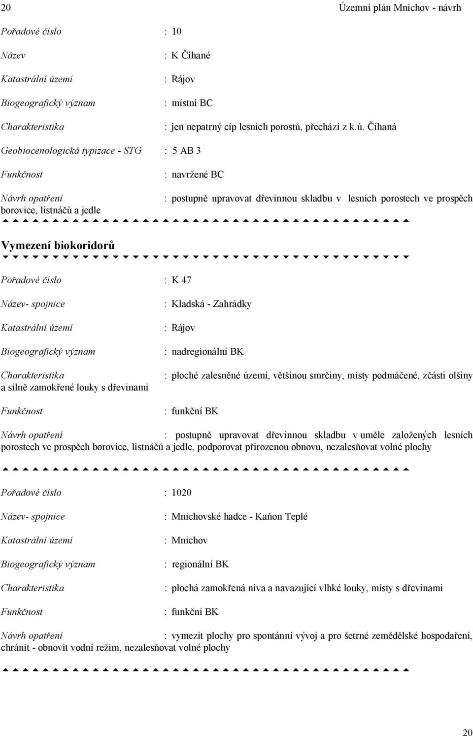 íhaná Geobiocenologická typizace - STG : 5 AB 3 Funk nost : navr ené BC Návrh opat ení : postupn upravovat d evinnou skladbu v lesních porostech ve prosp ch borovice, listná a jedle