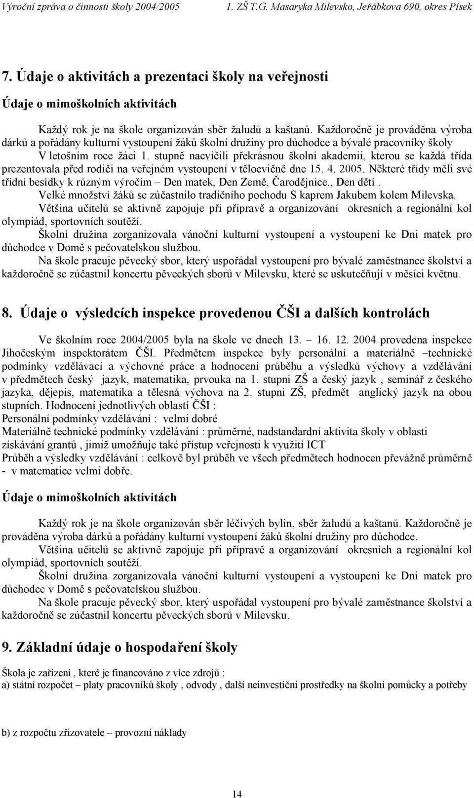 stupně nacvičili překrásnou školní akademii, kterou se každá třída prezentovala před rodiči na veřejném vystoupení v tělocvičně dne 15. 4. 2005.