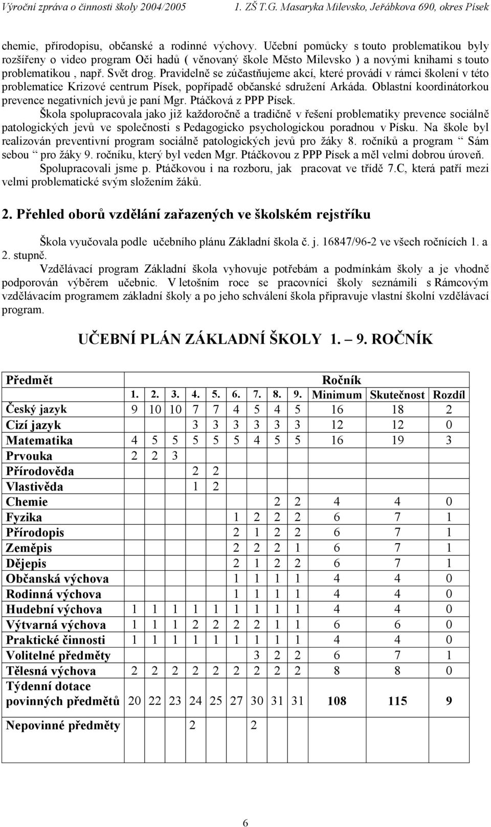 Pravidelně se zúčastňujeme akcí, které provádí v rámci školení v této problematice Krizové centrum Písek, popřípadě občanské sdružení Arkáda.