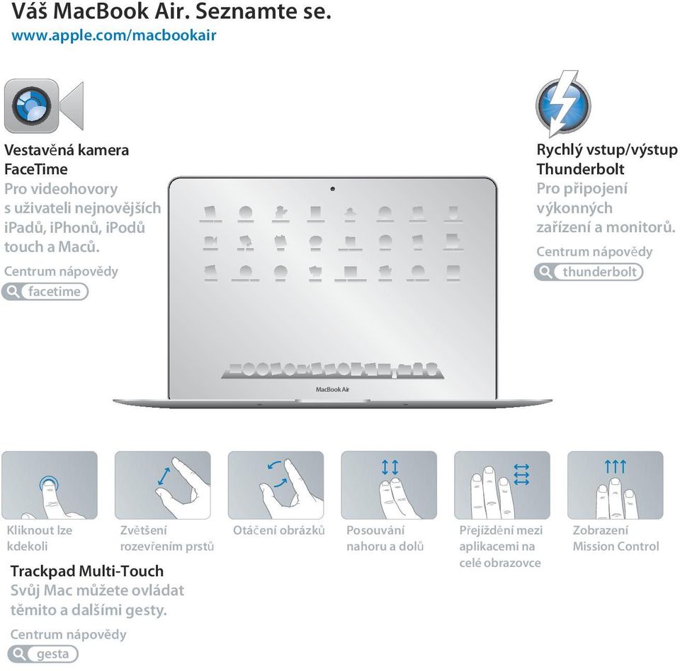 Centrum nápovědy facetime Rychlý vstup/výstup Thunderbolt Pro připojení výkonných zařízení a monitorů.