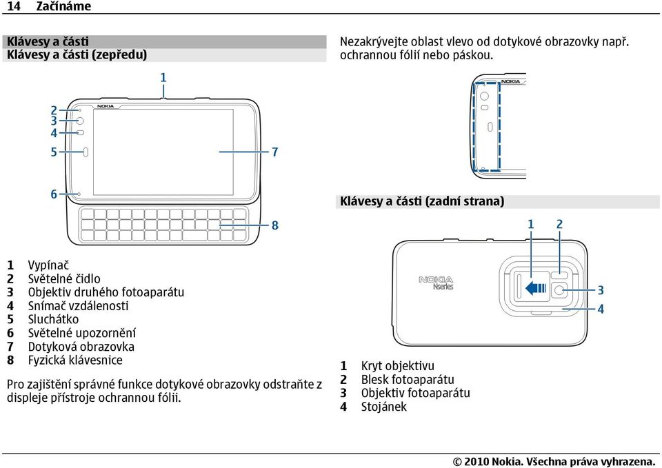 Klávesy a části (zadní strana) 1 Vypínač 2 Světelné čidlo 3 Objektiv druhého fotoaparátu 4 Snímač vzdálenosti 5 Sluchátko