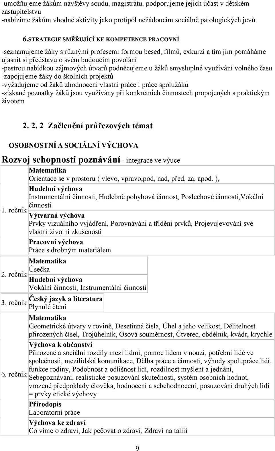 zájmových útvarů podněcujeme u ţáků smysluplné vyuţívání volného času -zapojujeme ţáky do školních projektů -vyţadujeme od ţáků zhodnocení vlastní práce i práce spoluţáků -získané poznatky ţáků jsou