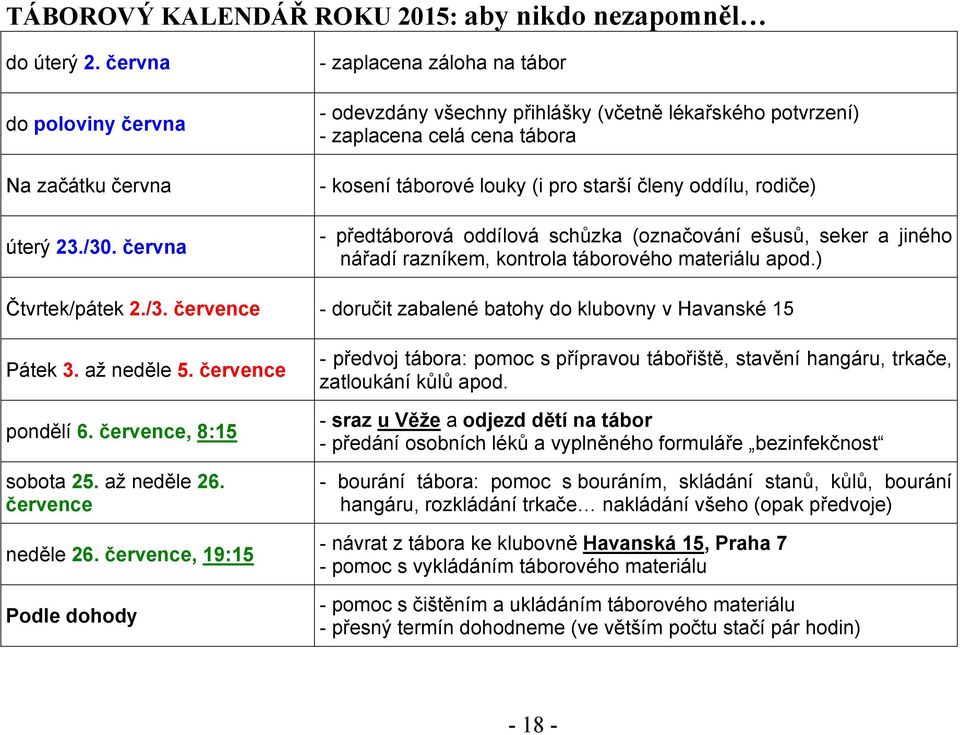 oddílová schůzka (označování ešusů, seker a jiného nářadí razníkem, kontrola táborového materiálu apod.) Čtvrtek/pátek 2./3. července - doručit zabalené batohy do klubovny v Havanské 15 Pátek 3.