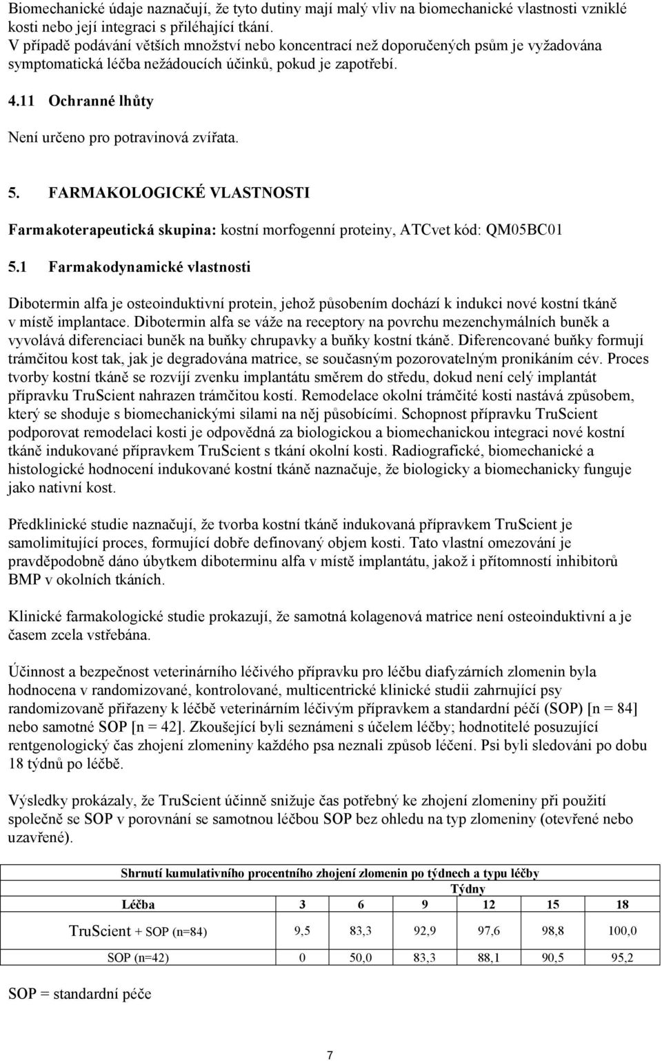 11 Ochranné lhůty Není určeno pro potravinová zvířata. 5. FARMAKOLOGICKÉ VLASTNOSTI Farmakoterapeutická skupina: kostní morfogenní proteiny, ATCvet kód: QM05BC01 5.