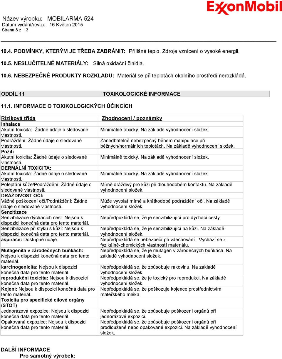 TOXIKOLOGICKÉ INFORMACE 11.1. INFORMACE O TOXIKOLOGICKÝCH ÚČINCÍCH Riziková třída Zhodnocení / poznámky Inhalace Akutní toxicita: Žádné údaje o sledované Minimálně toxický.