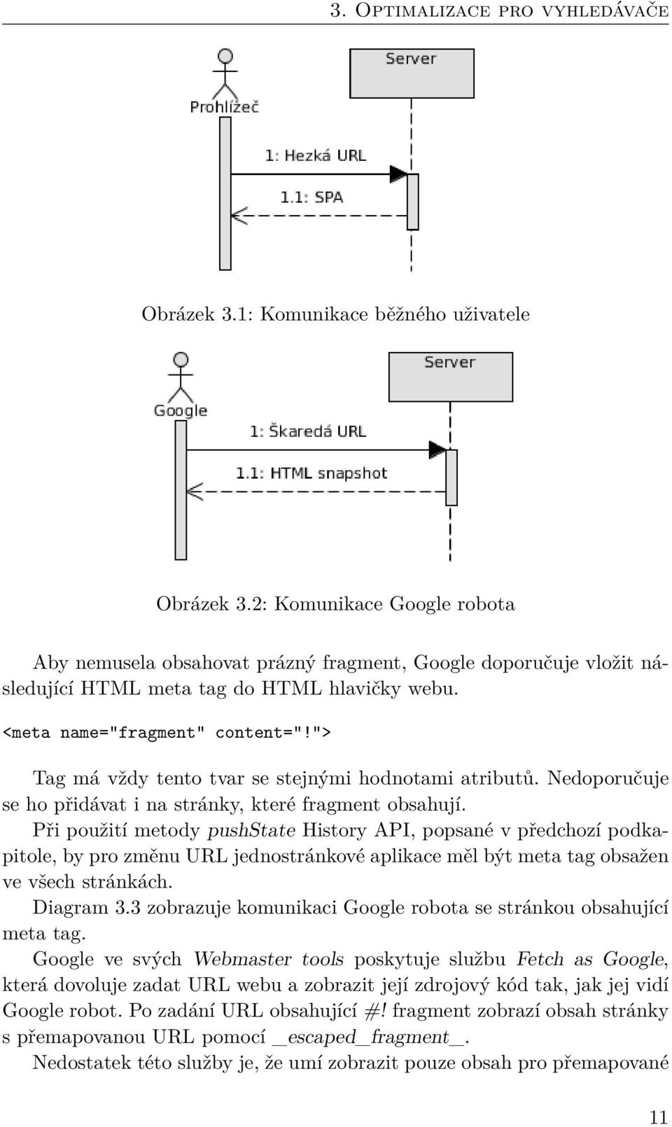 "> Tag má vždy tento tvar se stejnými hodnotami atributů. Nedoporučuje se ho přidávat i na stránky, které fragment obsahují.