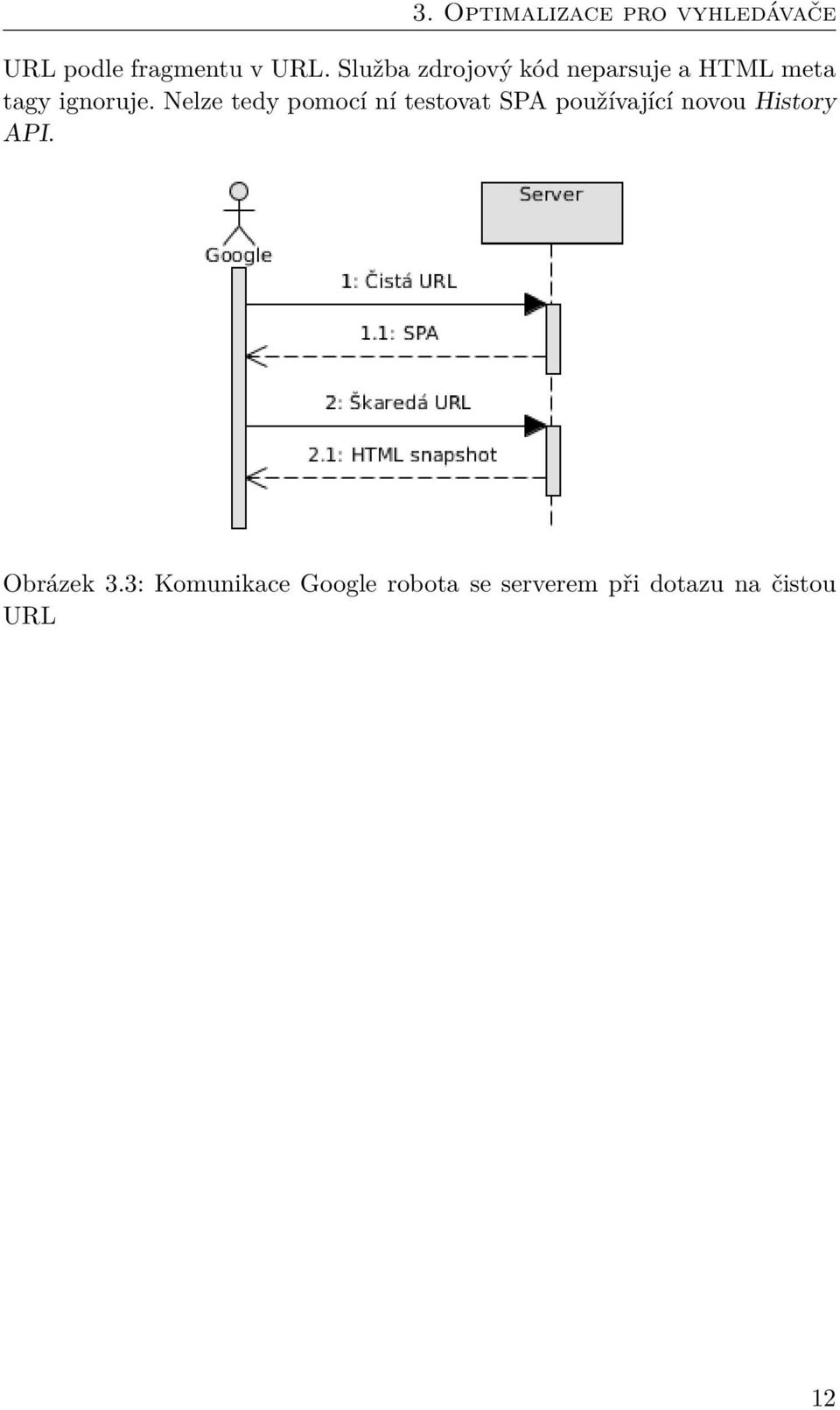 Nelze tedy pomocí ní testovat SPA používající novou History API.