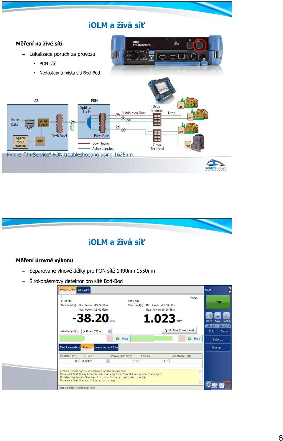 troubleshooting using 1625nm iolm a živá síť Měření úrovně výkonu