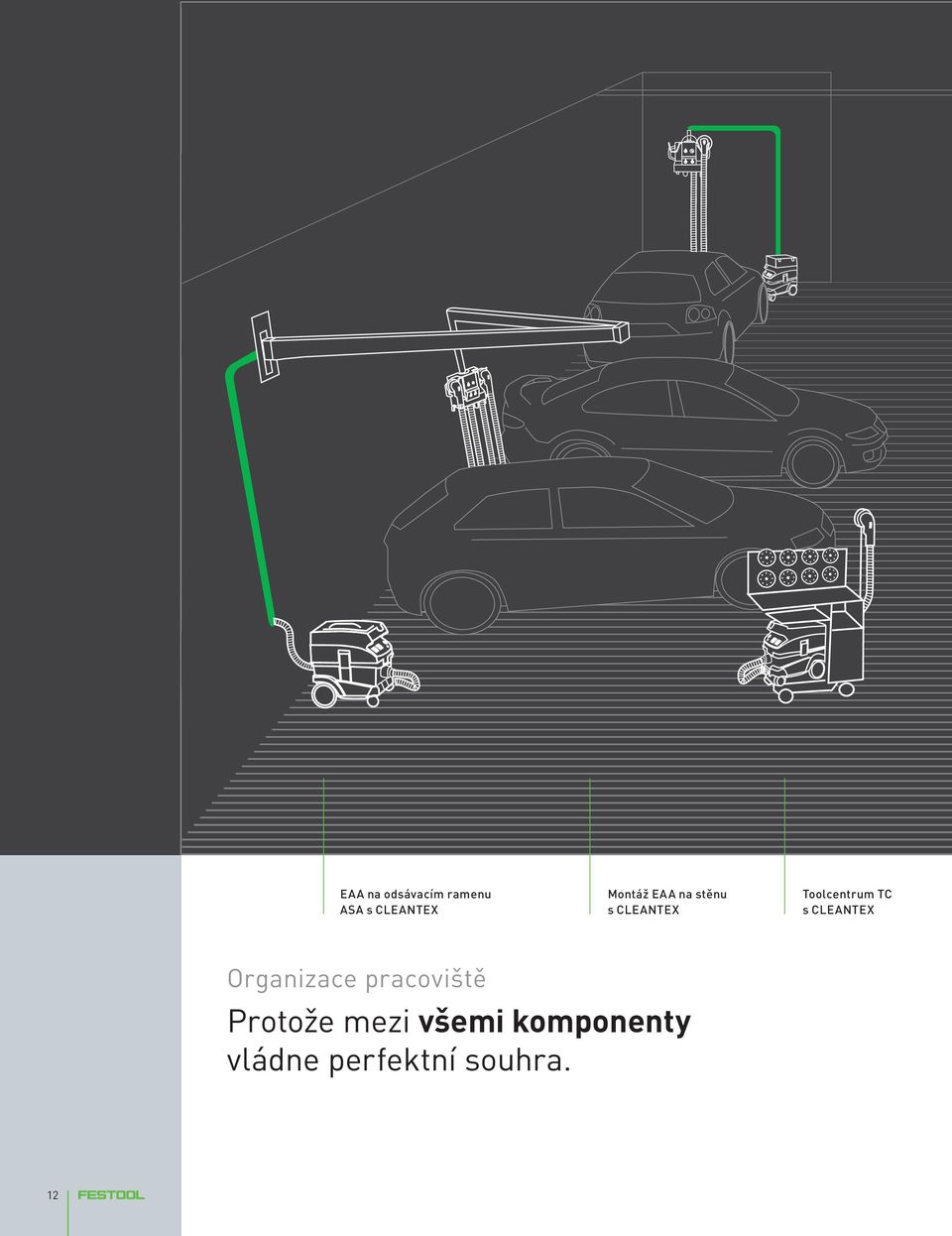 TC s CLEANTEX Organizace pracoviště Protože