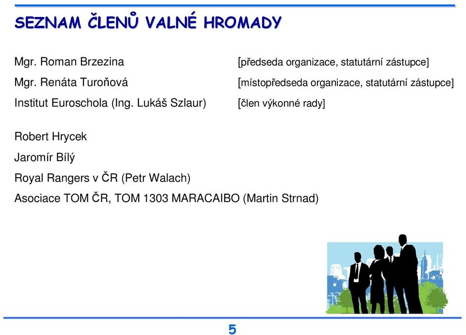 Renáta Turoňová [místopředseda organizace, statutární zástupce] Institut